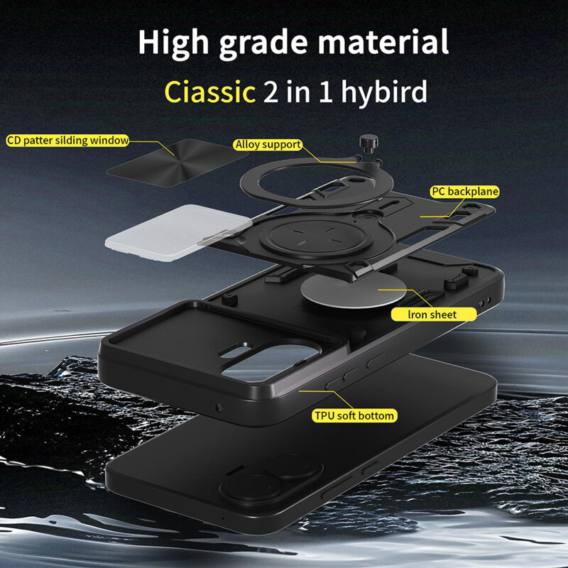 Husa Xiaomi Poco F7 Techsuit CamGuard Pro, albastru