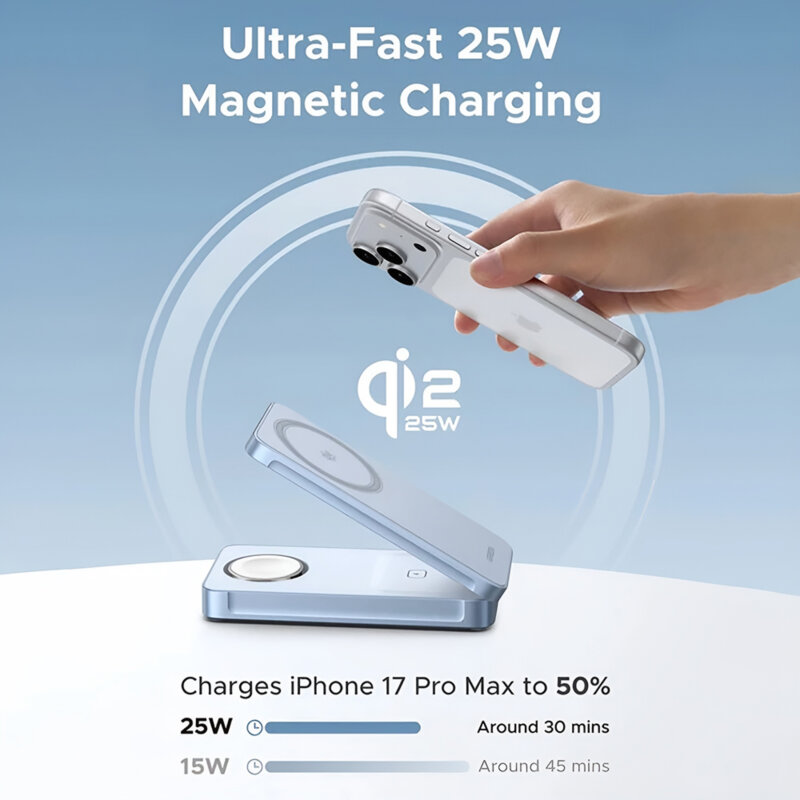 Statie incarcare wireless MagSafe Qi2 Ugreen 65901, 25W, bleu