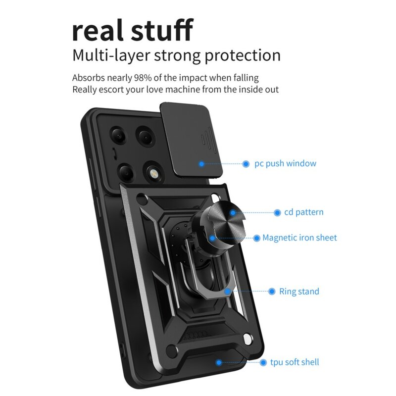 Husa Xiaomi Poco M6 Pro 4G protectie camera Techsuit CamShield Series, negru