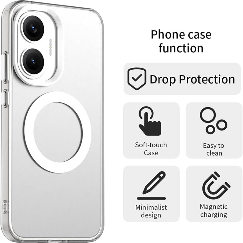 Husa Xiaomi Poco F7 Techsuit CandyCase MagSafe, alb
