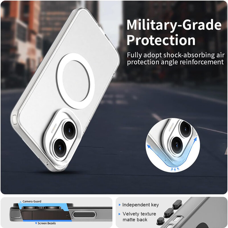 Husa Xiaomi Poco F7 Techsuit CandyCase MagSafe, alb
