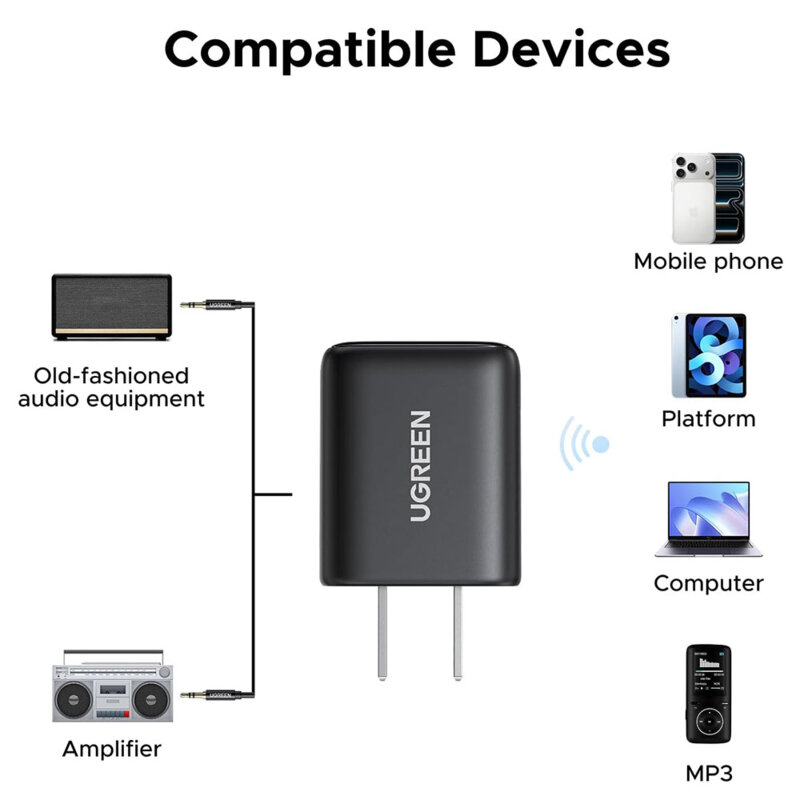 Receptor Bluetooth audio cu Jack 3.5mm, Hi-Res Ugreen, 65059