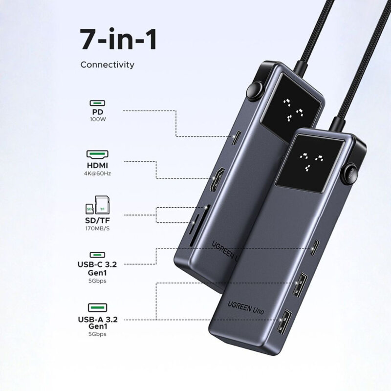 Docking station, hub USB, Type-C, HDMI, SD Ugreen, 20W, 75179