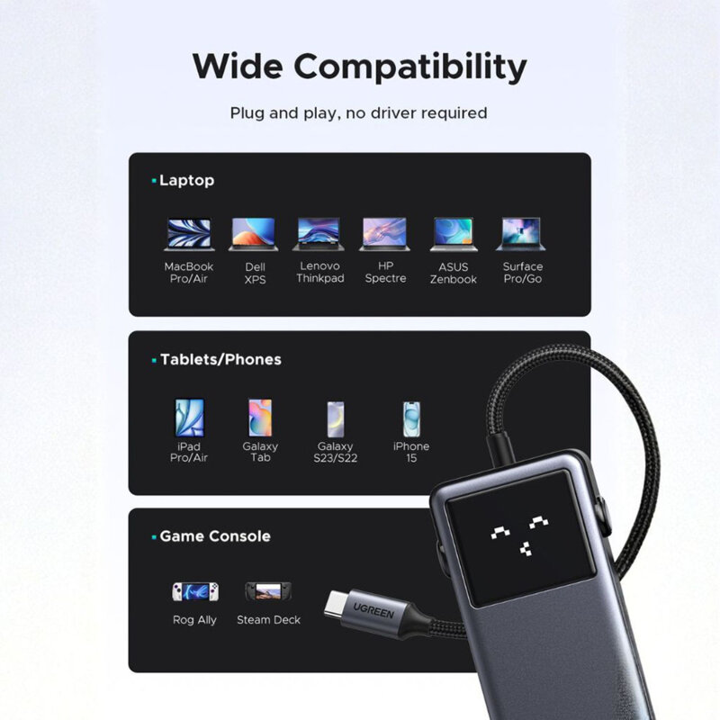 Docking station, hub USB, Type-C, HDMI, SD Ugreen, 20W, 75179