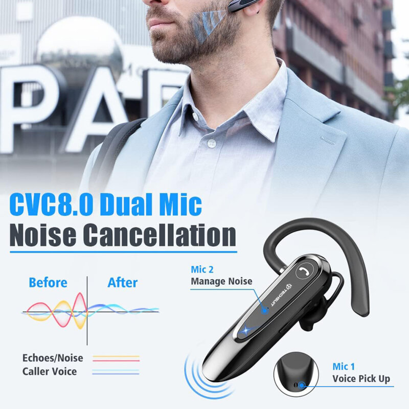 Casca Bluetooth cu microfon premium Techsuit AirTalk CB2, negru