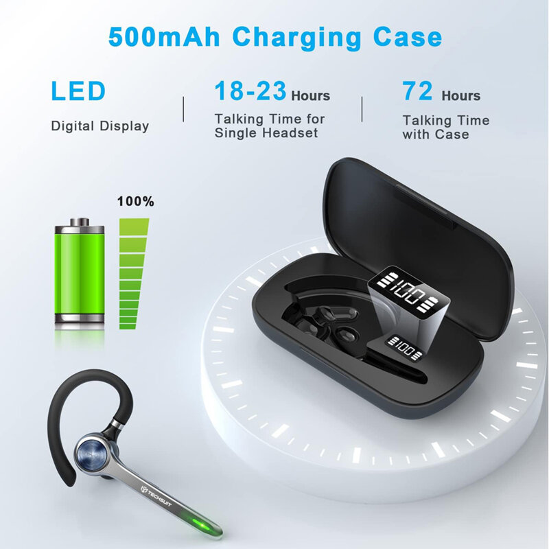 Casca Bluetooth 5.1. Multipoint Techsuit NeXound G7, 500mAh