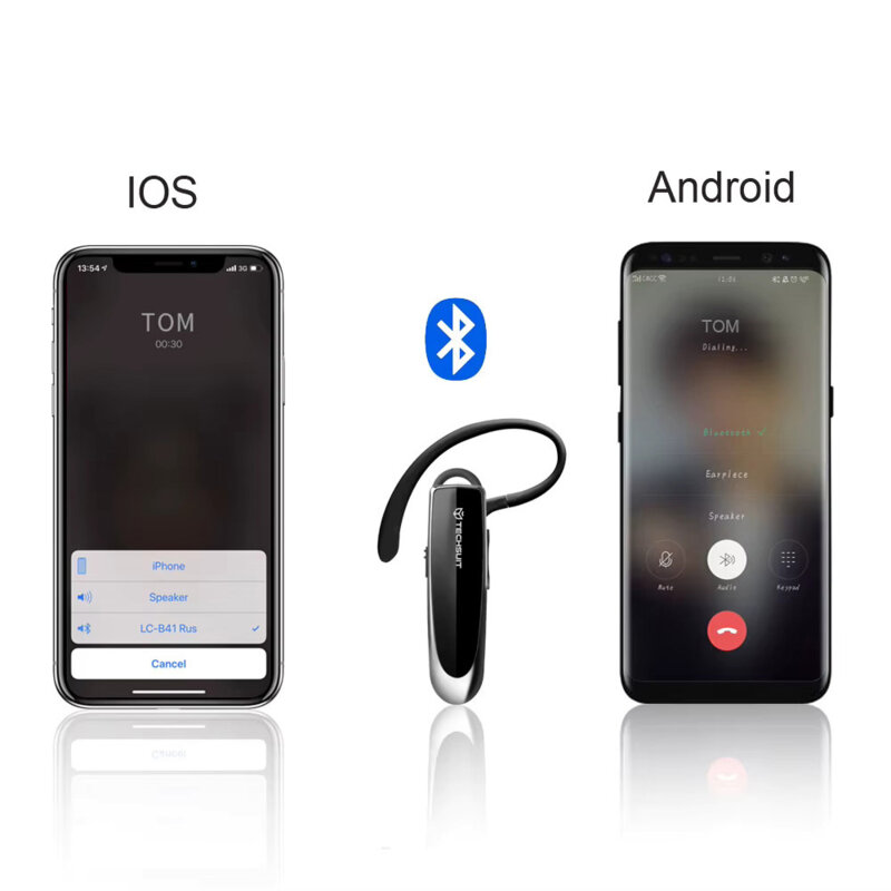 Casca Bluetooth 5.0. HandsFree wireless Techsuit UrbanEar CB1, negru