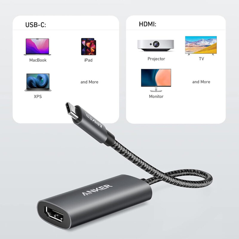 Adaptor video Ultra HD Type-C la HDMI Anker, gri