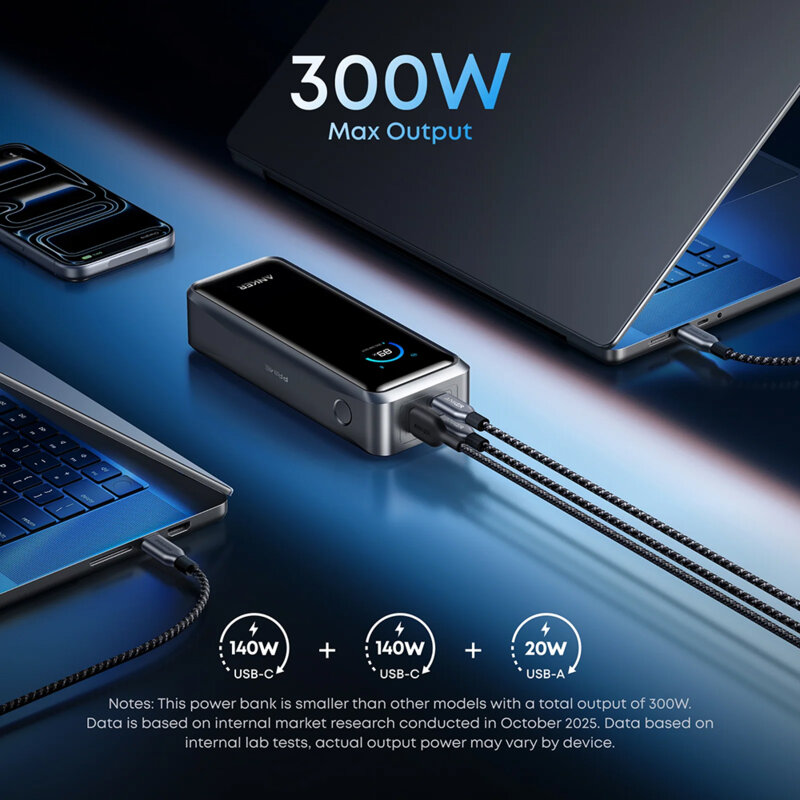 Power bank 2x USB-C, USB Anker Prime, 26250mAh, 300W, negru