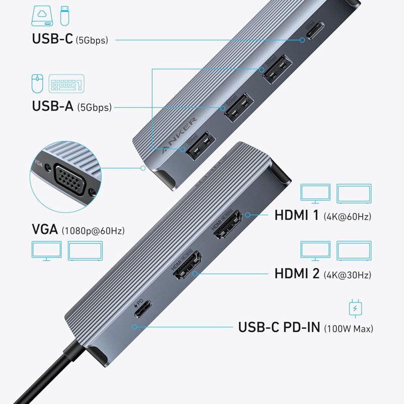 Hub 8in1 USB3.2, transfer date 5Gbps Anker, gri