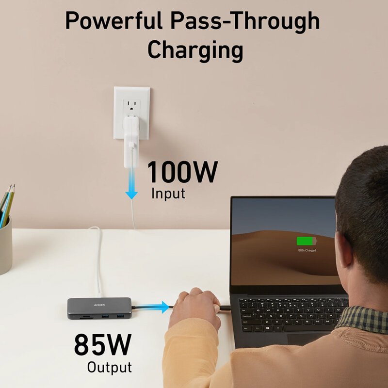 Hub 8in1 Type-C, HDMI, SD, Ethernet Anker, PD85W, 10Gbps, gri