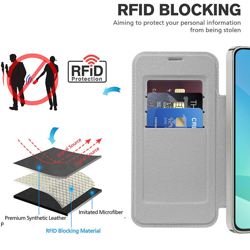 Husa Samsung Galaxy A18 Techsuit SmartMag Book Case, gri