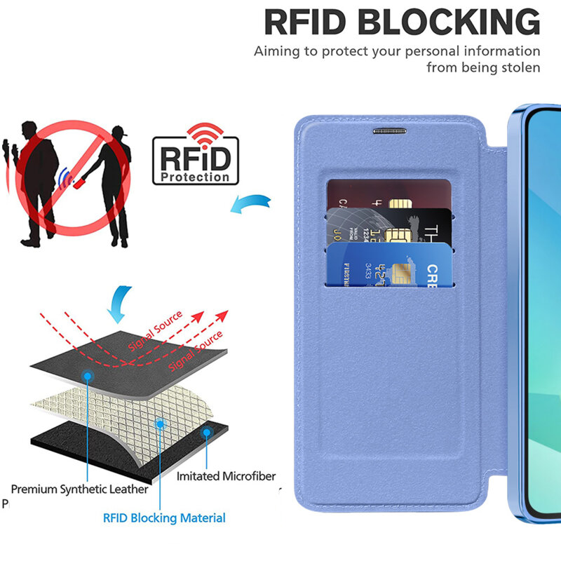 Husa Samsung Galaxy A18 Techsuit SmartMag Book Case, bleu