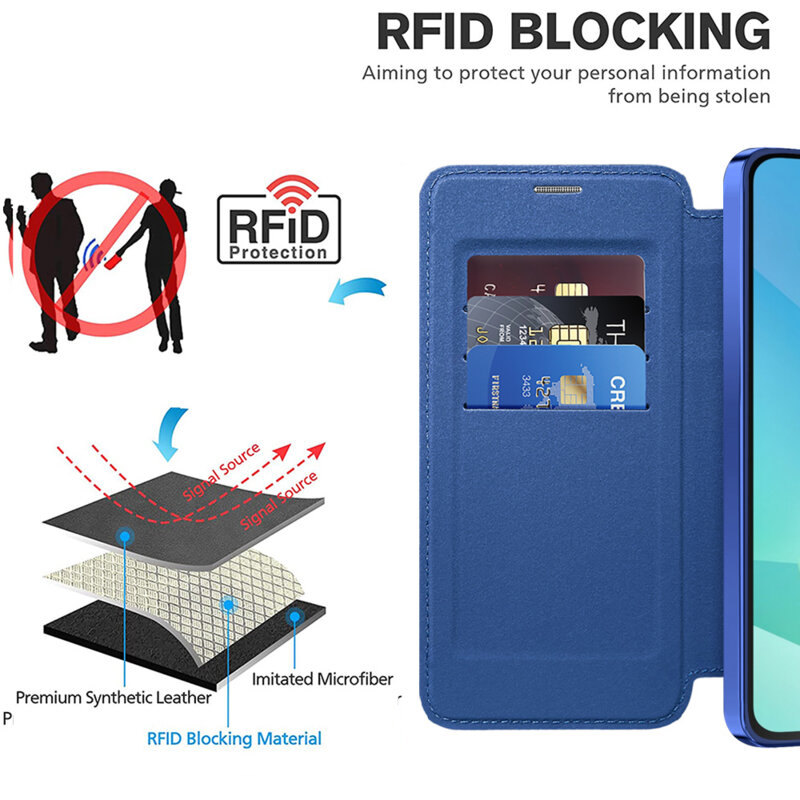 Husa Samsung Galaxy A18 Techsuit SmartMag Book Case, albastru