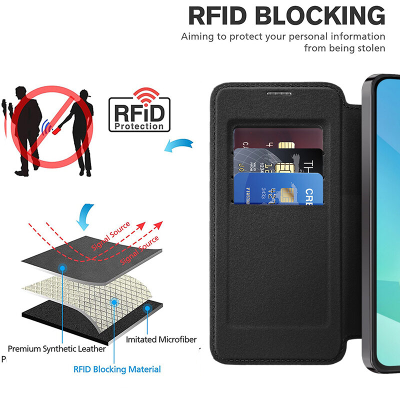 Husa Samsung Galaxy A18 Techsuit SmartMag Book Case, negru