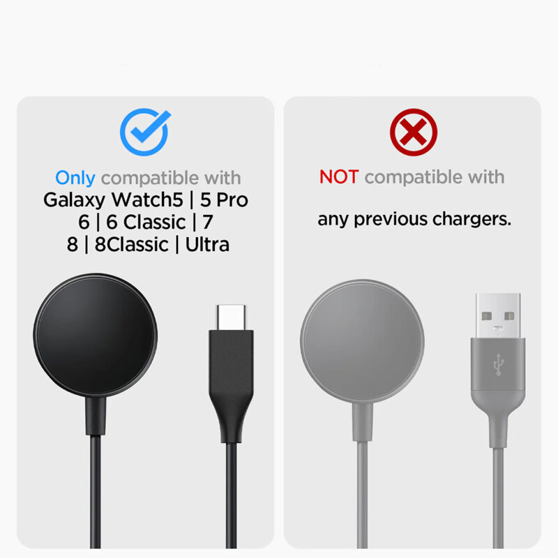 Suport pentru Samsung Galaxy Watch Spigen S353, negru