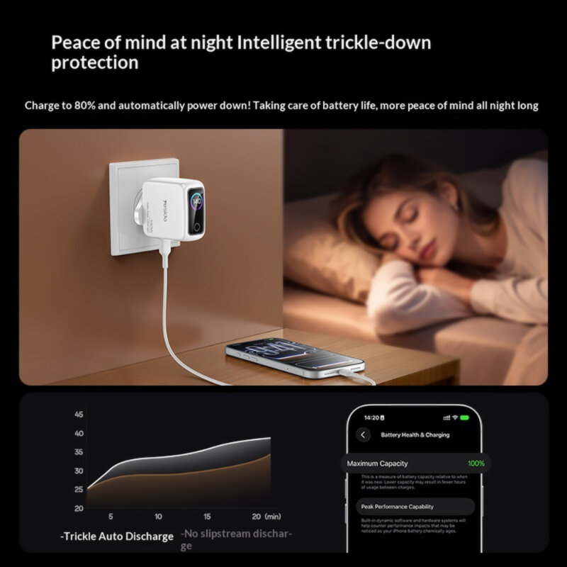 Incarcator priza USB, tip C cu ecran TFT Yesido, 140W, YC114