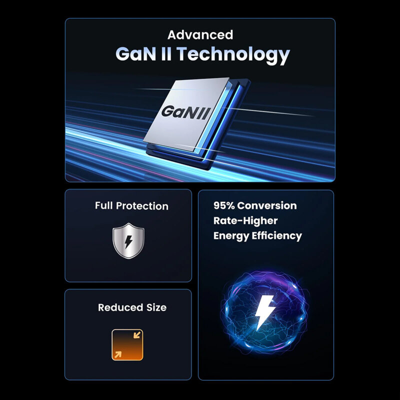 Incarcator Fast Charge GaN 100W, 3x Type-C, USB Ugreen, 40747