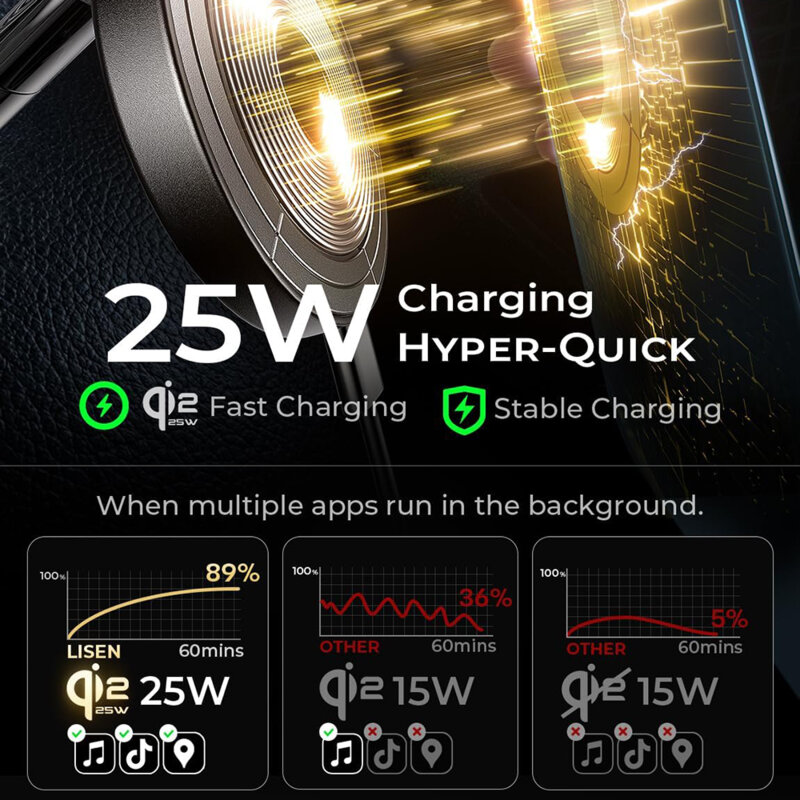 Suport auto cu incarcare wireless Qi2.2 25W Lisen, YL0225090001