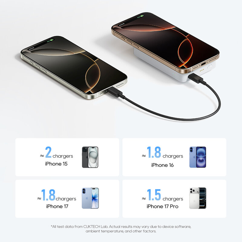 Power bank magnetic 10000mAh cu suport Cuktech WPB100N, alb