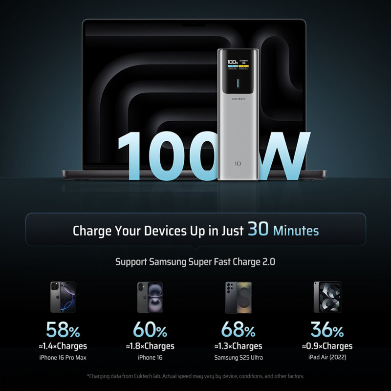 Baterie externa cu cablu tip C, Fast Self-Charge Cuktech PB100P, negru