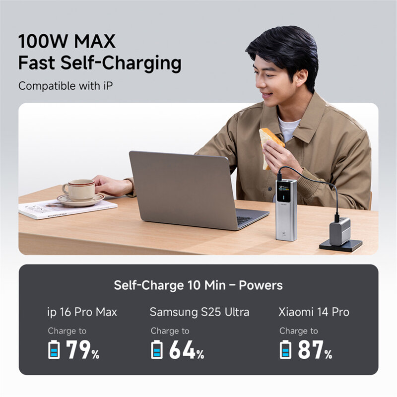 Baterie externa cu ecran TFT 15000mAh, 120W Cuktech PB150P, gri
