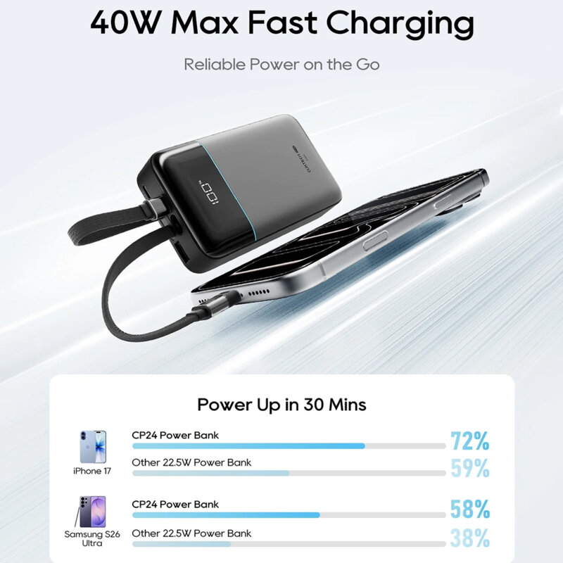 Power bank 40W cu 2 cabluri incorporate Cuktech LPB200NL