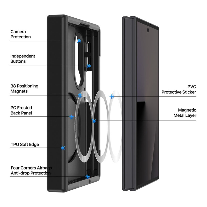 Husa Samsung Galaxy Z Fold8 Dux Ducis Yind MagSafe Series, albastru inchis