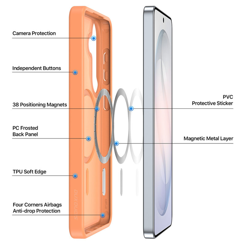 Husa Samsung Galaxy S26 Dux Ducis Yind MagSafe Series, portocaliu