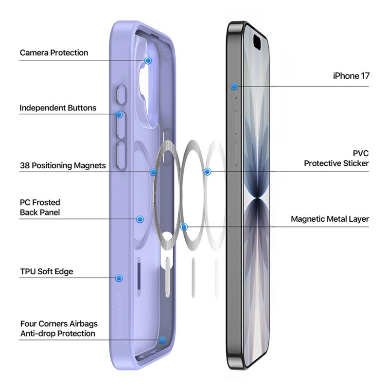 Husa iPhone 17 Dux Ducis Yind MagSafe Series, negru