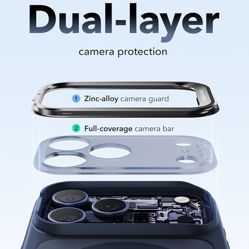 Husa iPhone 18 Pro ESR Classic Hybrid HaloLock Kickstand, bleumarin