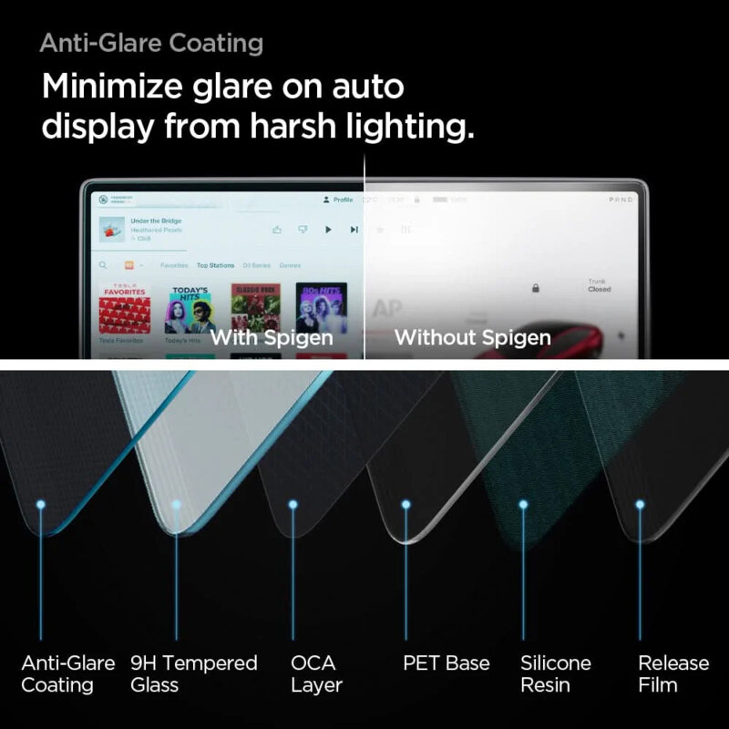 Folie display auto Tesla Model Y (2026/2025) / Model 3 (2026/2025/2024) Spigen Glas.tR EZ Fit Anti-Glare Matte FC, negru