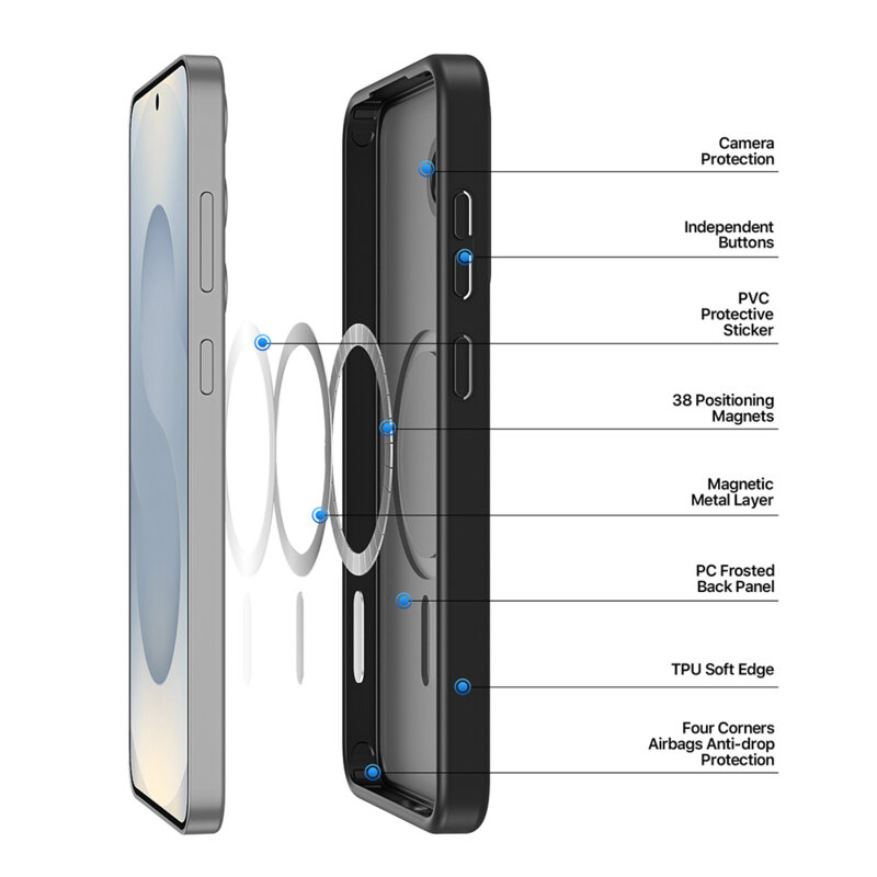 Husa Samsung Galaxy S25 Dux Ducis Yind MagSafe Series, negru