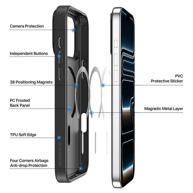 Husa iPhone 17 Pro Dux Ducis Yind MagSafe Series, portocaliu