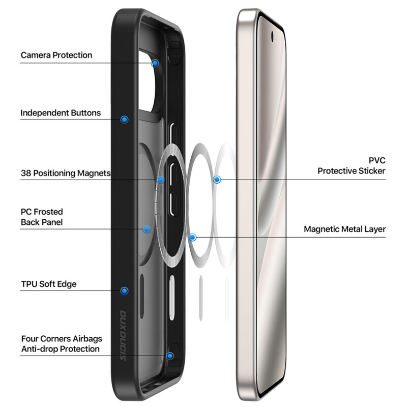 Husa Google Pixel 11 Dux Ducis Yind MagSafe Series, roz