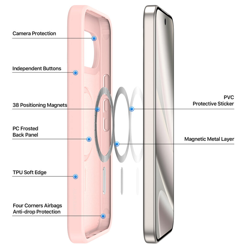 Husa Google Pixel 10 Pro XL Dux Ducis Yind MagSafe Series, negru