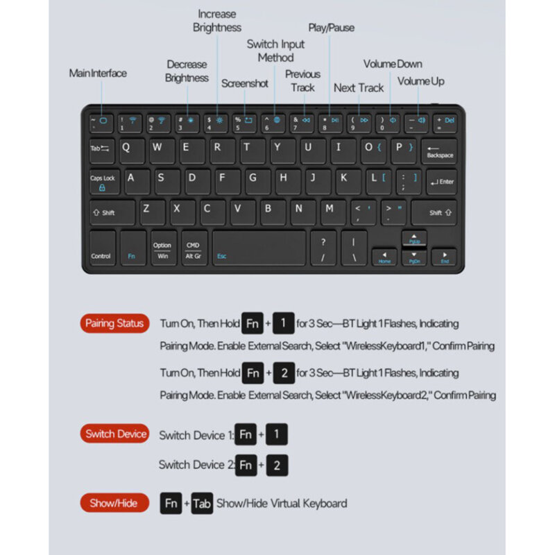 Tastatura mini Bluetooth 180mAh, universala Dux Ducis, negru