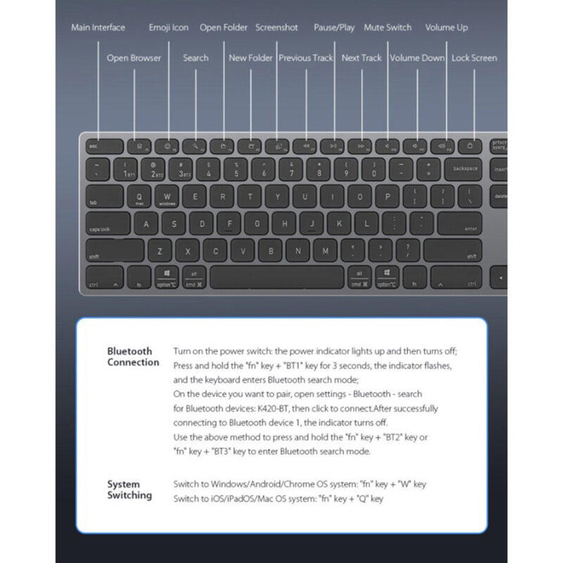 Tastatura Bluetooth standard Type-C, 180mAh Dux Ducis LK, alb