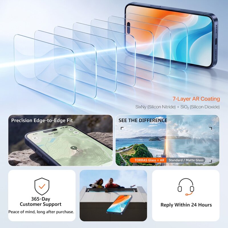 Folie sticla iPhone 17 Pro Torras Sunview AR Shield, transparenta
