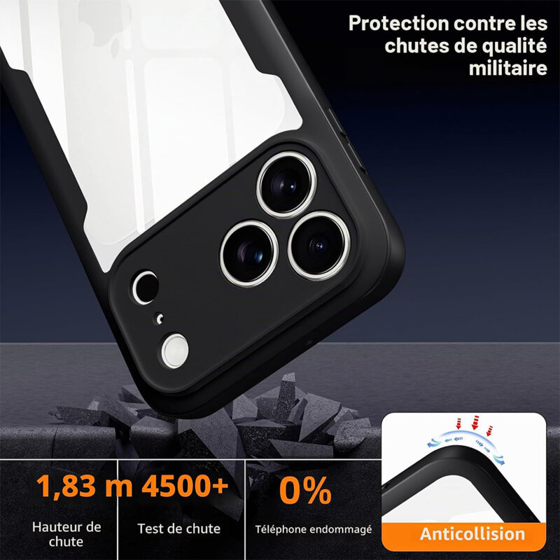 Husa 360° iPhone 17 Pro Techsuit ColorVerse, negru