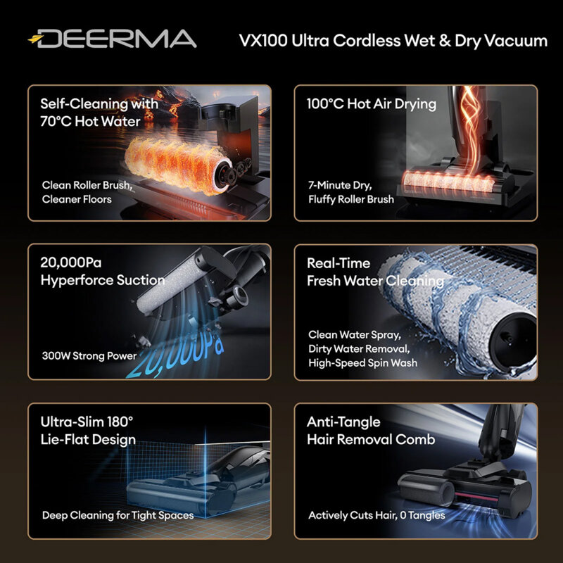 Aspirator vertical fara fir 2in1 Deerma VX100 Ultra, 20000Pa
