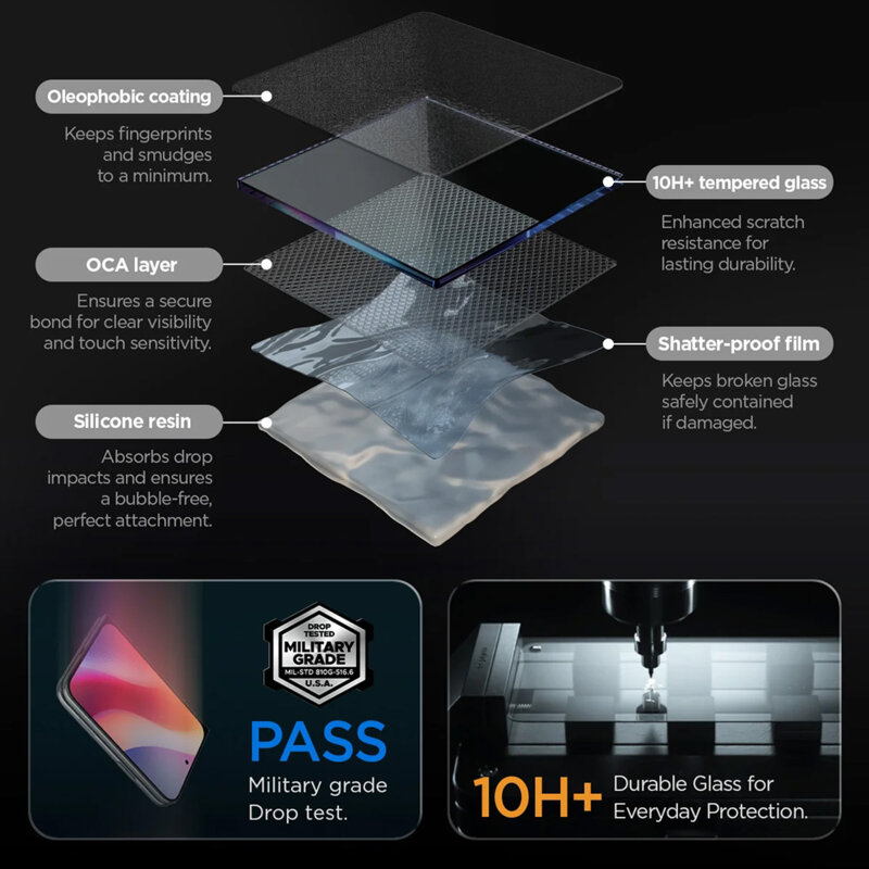 Folie iPhone Duo Spigen Glas.tR EZ Fit Pro HD, transparenta