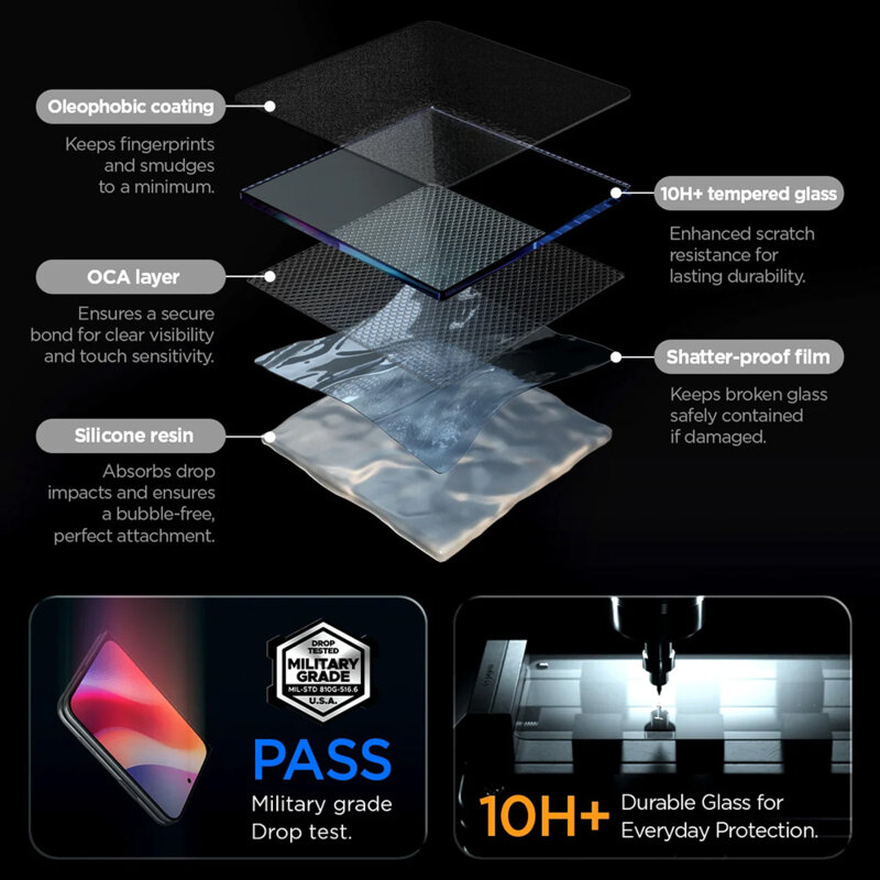 Folie iPhone Duo Spigen Glas.tR EZ Fit Pro HD, privacy