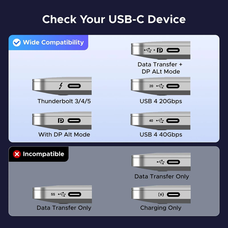 Cablu Type-C la DisplayPort 8K, Ugreen, 8K@60Hz, 1m, CM556, negru