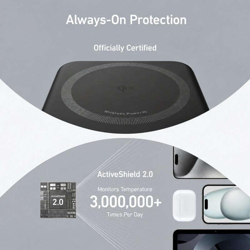 Baterie externa MagSafe, power bank Anker, 10000mAh, A1654G11