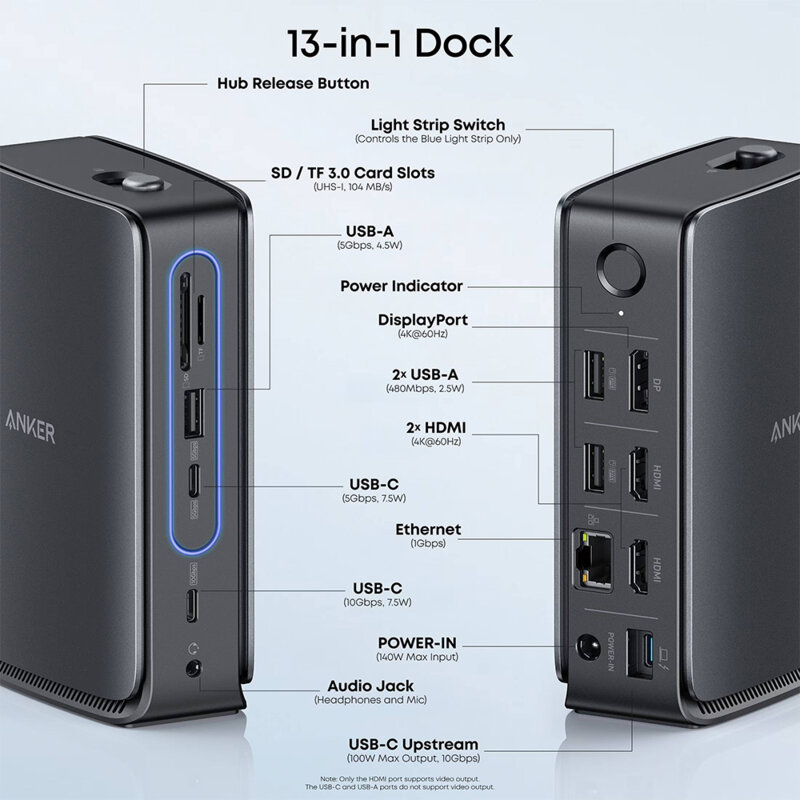 Hub 13-in-1 Anker Nano, negru, A83C3311