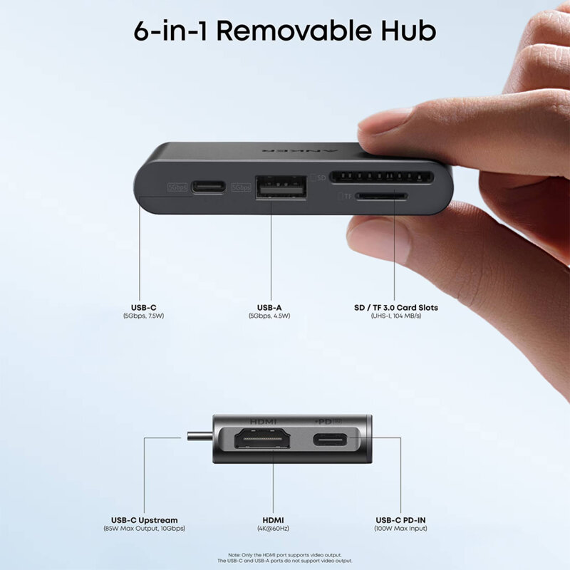 Hub 13-in-1 Anker Nano, negru, A83C3311