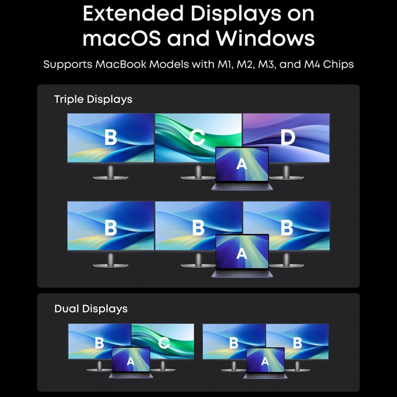 Hub DisplayLink 8K Fast Charge, 140W, 14in1 Anker Prime, gri