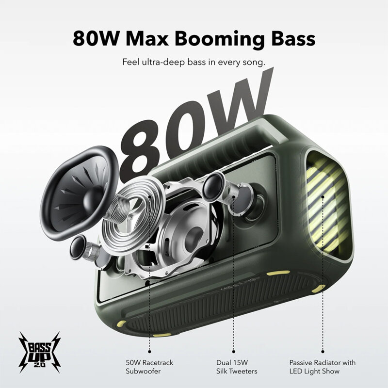 Boxa portabila Bluetooth Anker Boom 2, IPX7, lumini RGB, verde