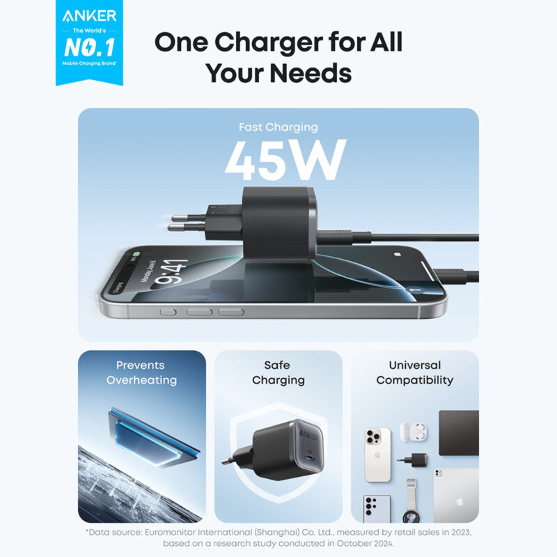 Incarcator de priza GaN, USB-C, 45W, Anker Nano, negru